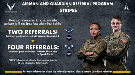 Air Force Space Force To Offer Medals Promotions For Recruiting