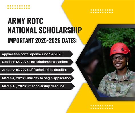 Army Rotc Scholarship Application Elinestech Com