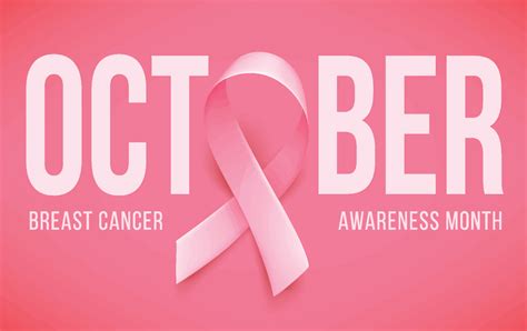 Breast Cancer Awareness Month October 2024 Wockhardt Hospitals