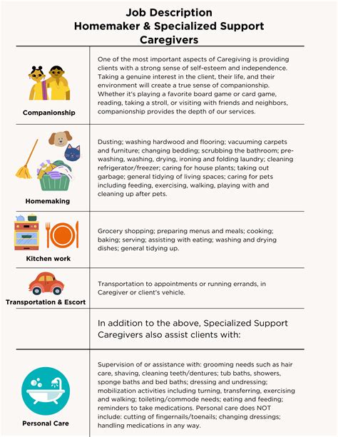 Caregiver Jobs Employment In Portage Mi Indeed