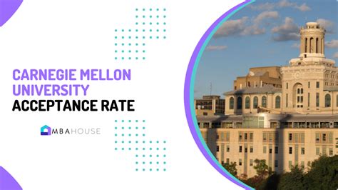 Carnegie Mellon University Mba