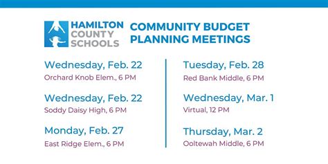 Community Budget Planning Meetings Hcs District Website