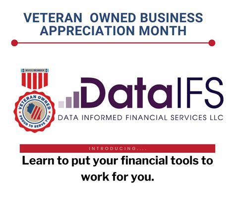 Data Informed Financial Services Llc