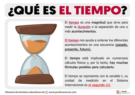 El Tiempo En Rosenberg