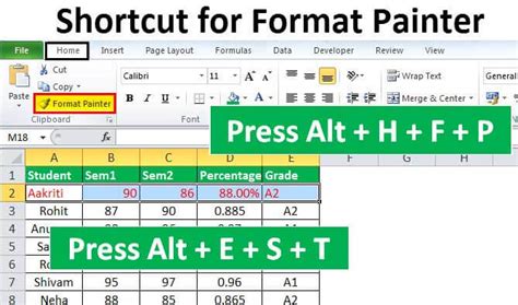 Format Painter Shortcut In Excel Format Painter F4 Shortcut Key Excel Microsoft Excel