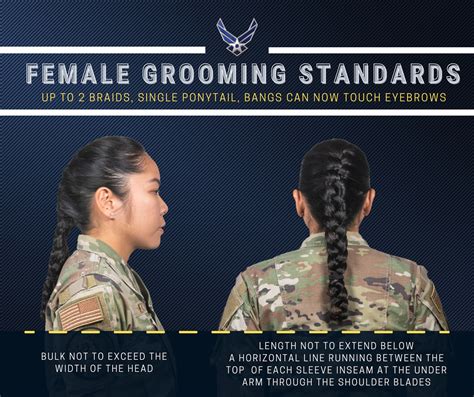 Great Air Force Long Hairstyle For Men Hairstyles 2019 Female Length