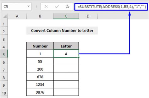How To Quickly Convert Column Number To Letter