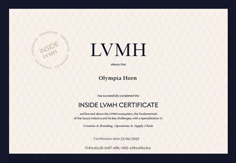 I Am Excited To Share That I Have Officially Completed The Inside Lvmh