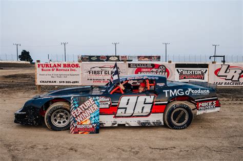 Race Results August 2 2025