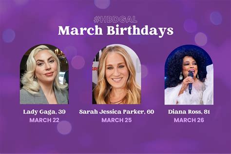 These Celebrities Have March Birthdays Magic 98 3 Fm