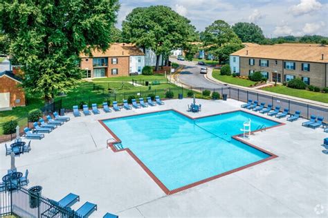 Virginia Beach Apartments For Rent And Virginia Beach Rentals Walk Score